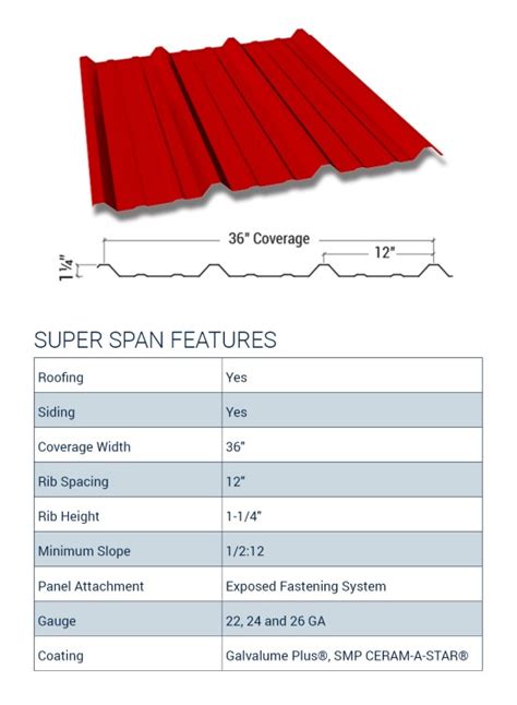 Super Span X | PBR panel | Spotlight | Whirlwind Steel