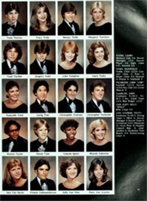 Lyman High School - Greyhound Yearbook (Longwood, FL), Class of 1983 ...