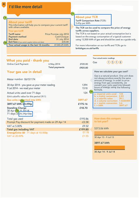 British Gas’s Gas & Electricity Bill Explained