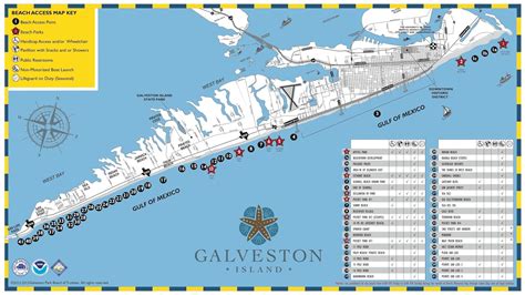 Galveston Island Kids: Galveston Island's Free Beaches