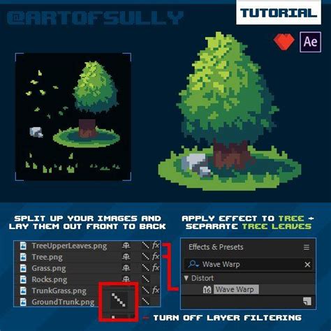 Twitter | Pixel art tutorial, Pixel art characters, Pixel art design