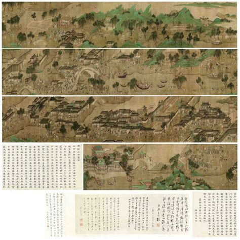 "Along the River During the Qingming Festival" Scroll