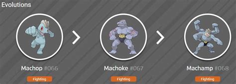 Pokemon Machop Evolution