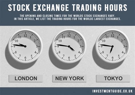 Stock Exchange Trading Hours: Ultimate Guide 2024