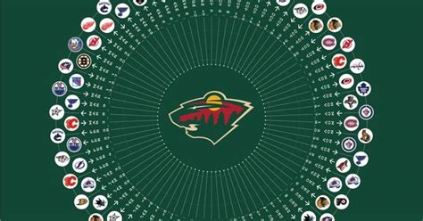 Minnesota Wild 2013-14 Schedule | 2013-14 NHL Schedules | Pinterest | Minnesota, Hockey and NHL