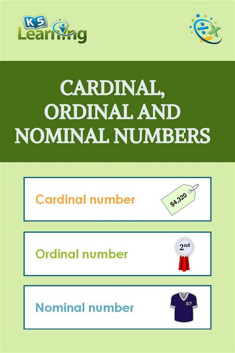 What are Cardinal, Ordinal and Nominal Numbers? in 2021 | Math help, Cardinal, Ordinal numbers