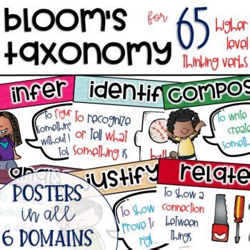 Bloom's Taxonomy Verb Posters for Higher Level Thinking All 6 Domains ...