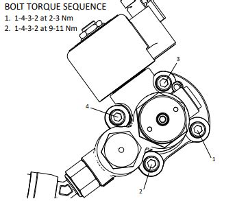 Tank Supply Valve Assembly Removal and Replacement