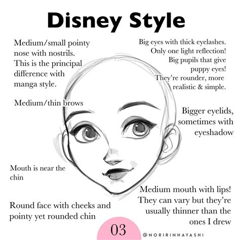 Drawing Disney Style Tutorial