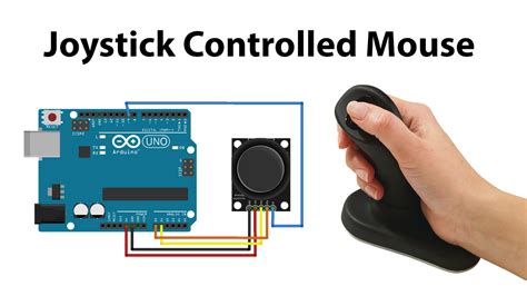 başaşağı yorumlu mucize joystick arduino pinout uyarlanmış Müze Çalıştırmak