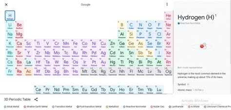 Google Search Punya Layanan Tabel Periodik Interaktif, Begini...