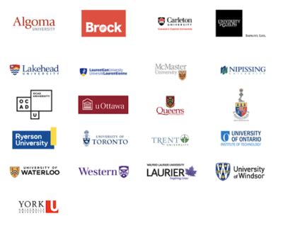 Inventory of Canada’s top universities in Ontario – Huron International School