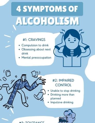 What Are The 4 Symptoms Of Alcoholism - Abbeycare