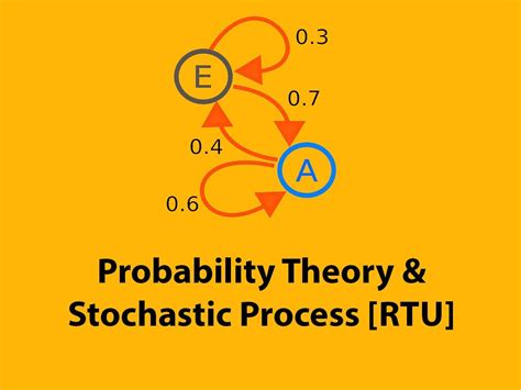 Probability Theory and Stochastic Process [ RTU ] - LMT