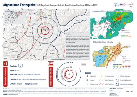 Afghanistan Earthquake: 6.5 Magnitude Yamgan District, Badakhshan Province, 21 March 2023 ...