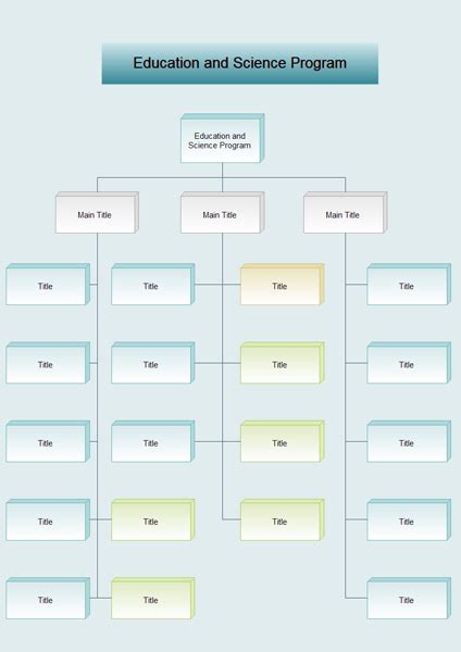 School Organizational Chart - Lots of School Organization Chart ...