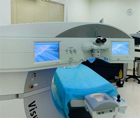 #1 Lasik Refractive Surgery in Dubai | Eye Consultants