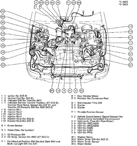 2003 Toyota Tacoma 6 Cylinder