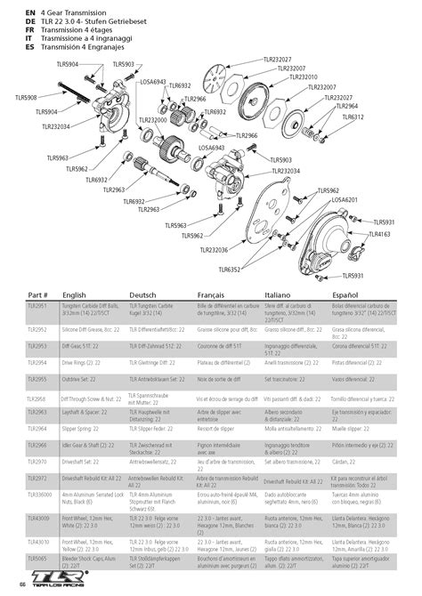 Team Losi Racing 22 3.0 - Exploded View & Parts List