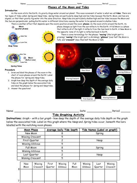 Phases of The Moon and Tides: Spring Neap Spring Neap | PDF | Tide | Moon