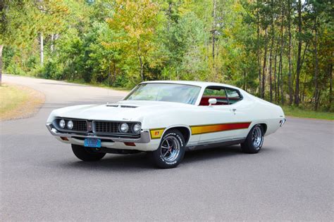 Car of the Week: 1971 Ford Torino GT - Old Cars Weekly