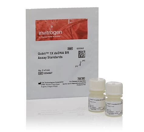 Qubit™ 1X dsDNA High Sensitivity (HS) and Broad Range (BR) Assay Kits