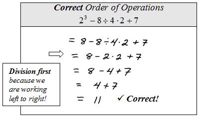 OpenAlgebra.com: Free Algebra Study Guide & Video Tutorials: Order of Operations