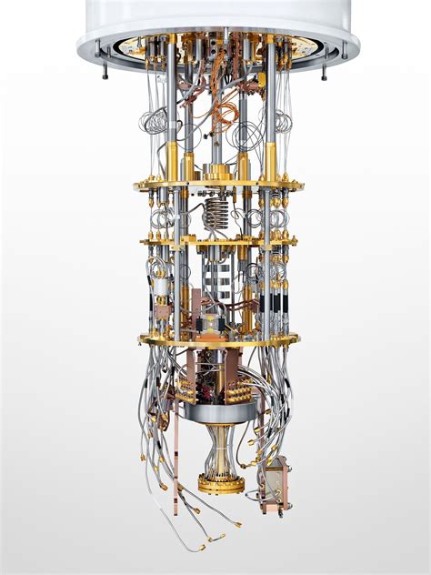 The Ultimate Beginner’s Guide to Quantum Computing and its Applications ...