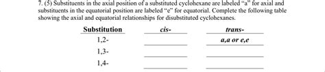 SOLVED: 7. (5) Substituents in the axial position of a substituted cyclohexane are labeled for ...