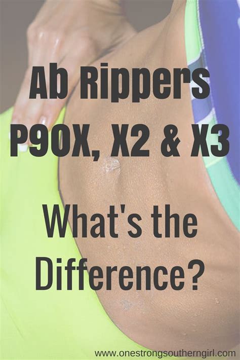 P90x Ab Ripper Workout Sheet | Blog Dandk