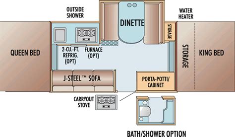 coleman pop up camper floor plans | Viewfloor.co