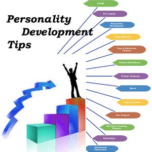 Personality Development Tips - Android Informer. Surprise your family and friends with quick and ...