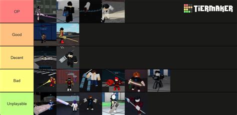 Ro ghoul quinque Tier List (Community Rankings) - TierMaker