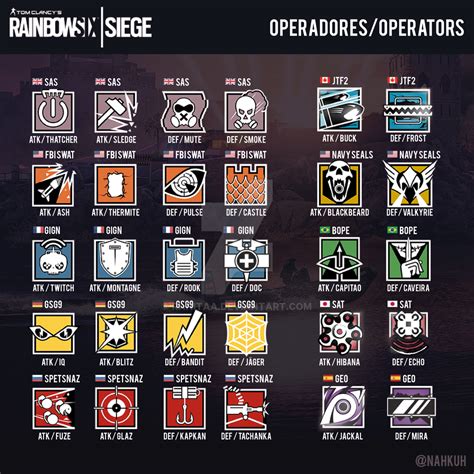 Rainbow 6 seige, Rainbow 6 siege operators, Rainbow six siege memes