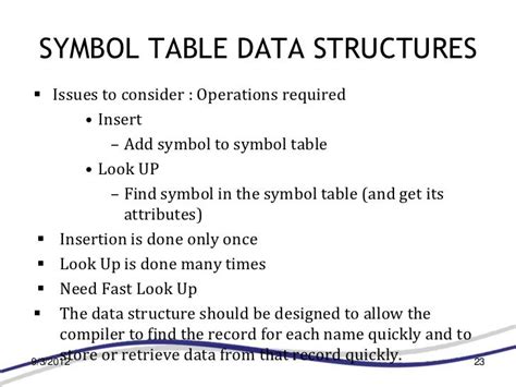 Symbol table design (Compiler Construction)