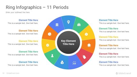 Ring Infographics PowerPoint Template Designs - SlideGrand