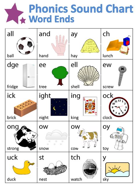 Phonics Worksheets | guruparents