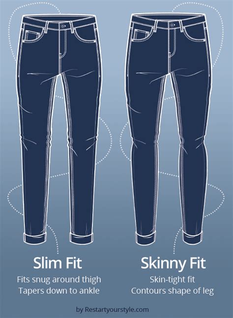 Slim Fit vs Skinny Jeans: What's the Difference?