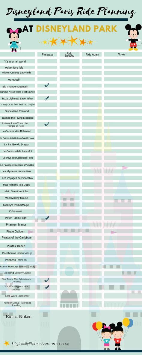 Print out this FREE Disneyland Paris Ride Planner for the main park, to ...