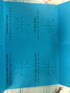 9 Rational functions ideas | rational function, teaching algebra, high ...