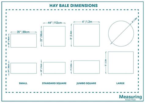 Hay Bale Dimensions and Guidelines (with Drawings) - MeasuringKnowHow