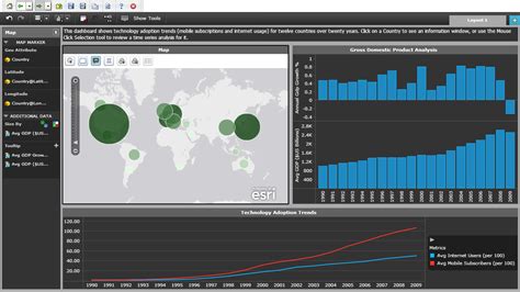 MicroStrategy Analytics Desktop