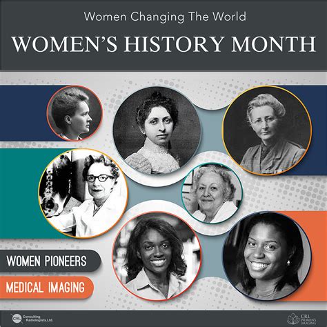 Women’s History Month – Women’s Contributions to Medical Imaging History | Consulting Radiologists