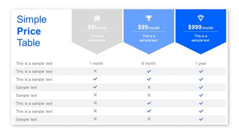 Free Pricing & Plans Table Slides for PowerPoint & Google Slides