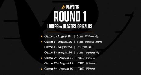 Lakers First Round Playoff Schedule