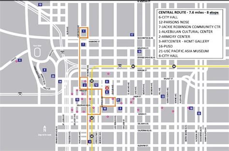 Shuttle Map - City of Pasadena