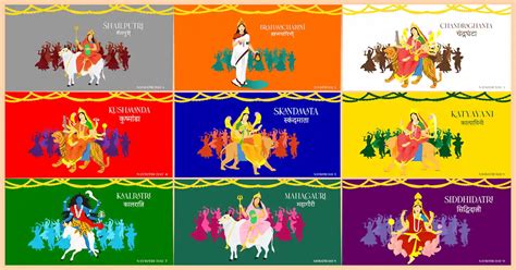 Navratri Colors 2024: Symbolism, Significance & Outfits for 9 Days of Celebration