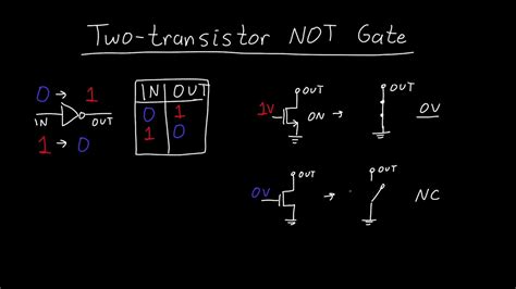 Not Gate Using Transistors - YouTube