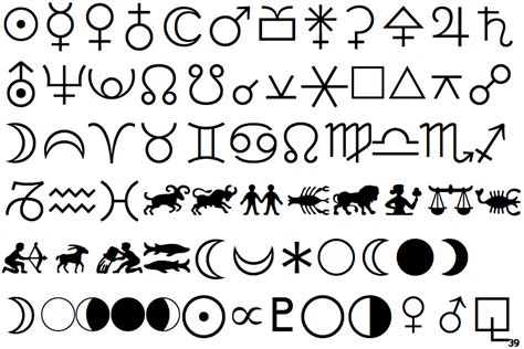 Pinon Astrology Symbols Font Generator - PELAJARAN