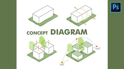 Architecture Concept Diagram